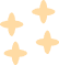 shape